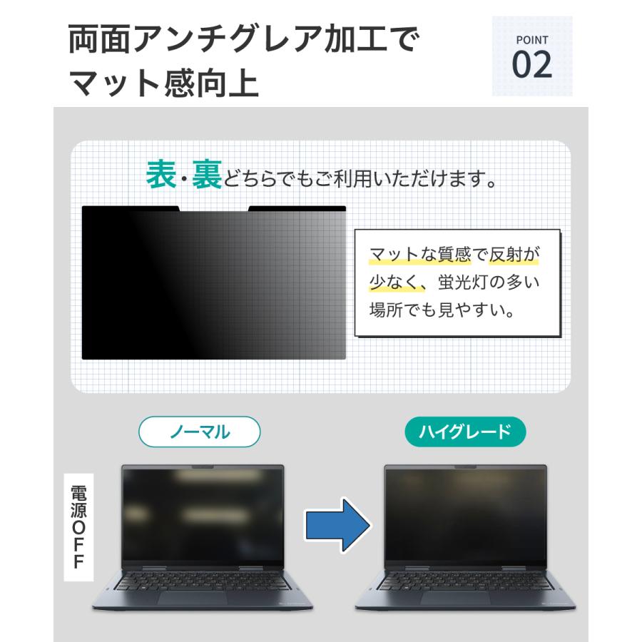 LOE(ロエ) 覗き見防止フィルム パナソニック レッツノート SR/QR 12.4型 プライバシーフィルター 薄型マグネット式 ( 12.4インチ 3:2 )｜loe｜05