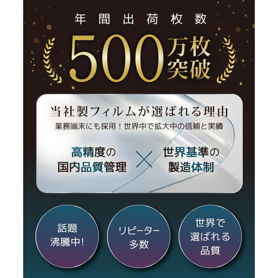 LOE はめ込み型 パナソニック レッツノート CF-SCシリーズ パソコン