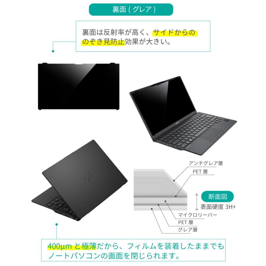 LOE LOE(ロエ) はめ込み型 富士通 FMV LIFEBOOK U7412 U7413 覗見防止 