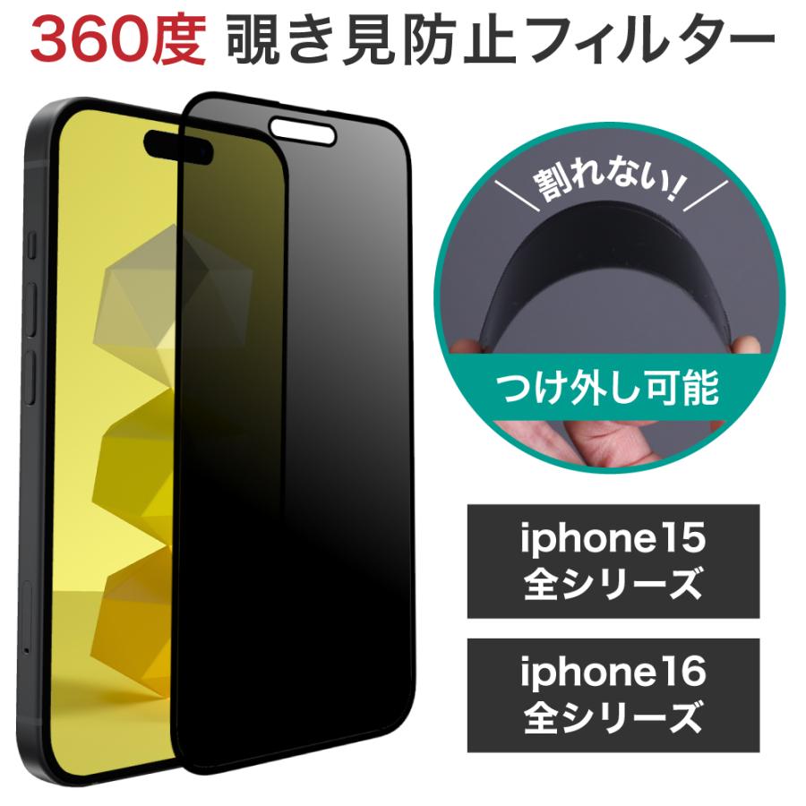 iPhone 16 Pro 256GB 保護フィルム付き Amazon | モンスターフィルム iPhone 16 Pro 用 覗き見防止 + さらさら
