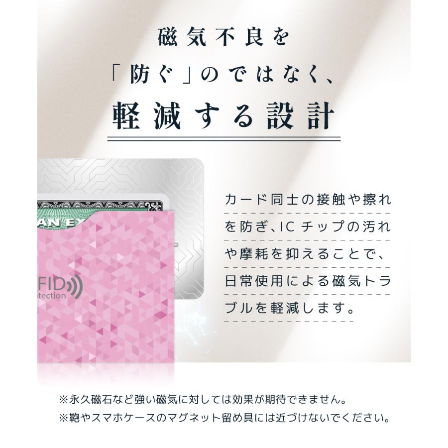 RFID スキミング 防止 通帳 カードケース セット (ポリゴン） : LOE