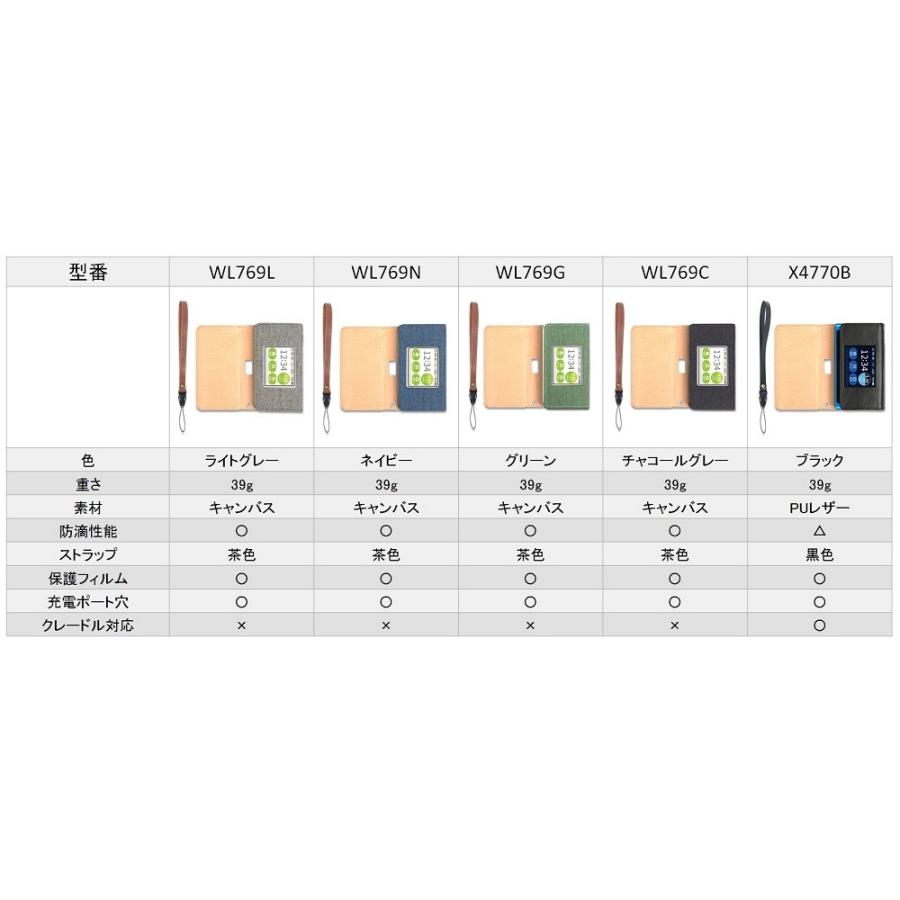 UQ Speed Wi-Fi NEXT WX05 防滴キャンバス素材 | LOE | 10