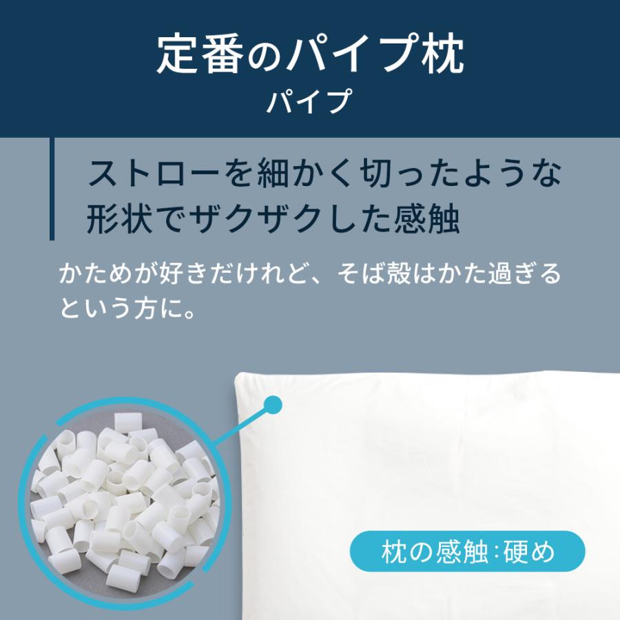 丸洗い可能ロフテー5セルピローパイプ枕3号