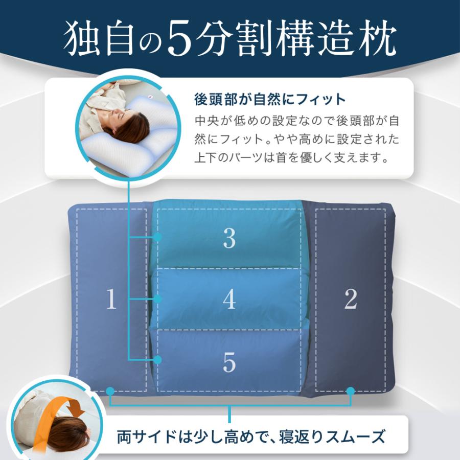 枕 ロフテー公式 LT-050 低反発 肩こり 横向き寝 首を支える 解消 頸椎 首こり サポート 快眠枕 枕専門店 30日保証 エアウィーヴ グループ枕ブランド LOFTY｜lofty｜05