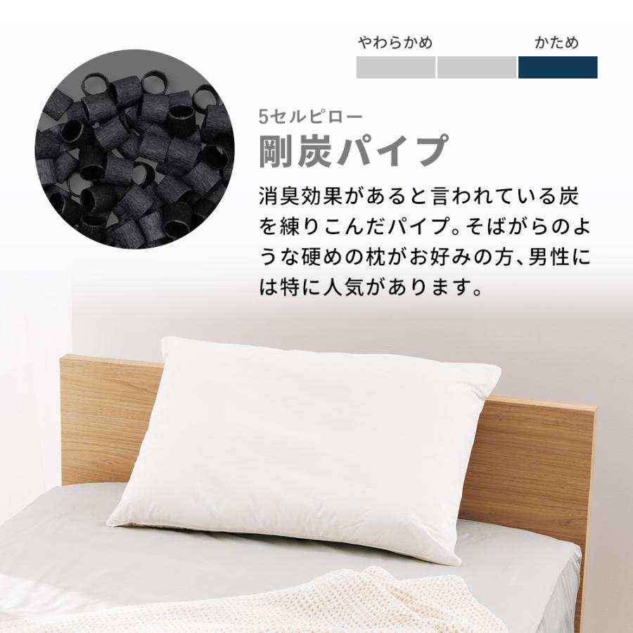 LOFTY（ロフテー） 枕 肩こり 首こり 【そば殻に似た極固め感触