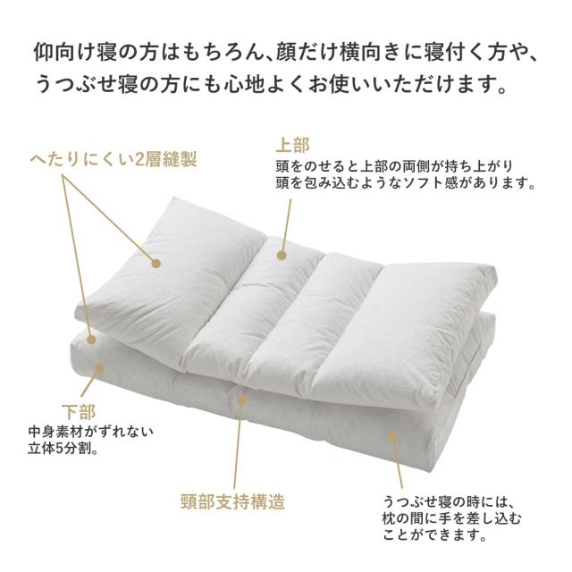 LOFTY(ロフテー) 枕 うつ伏せ 横向き 【うつぶせ寝におすすめ LOFTY(ロフテー) 枕 うつ伏せ 横向き 【うつぶせ寝におすすめ