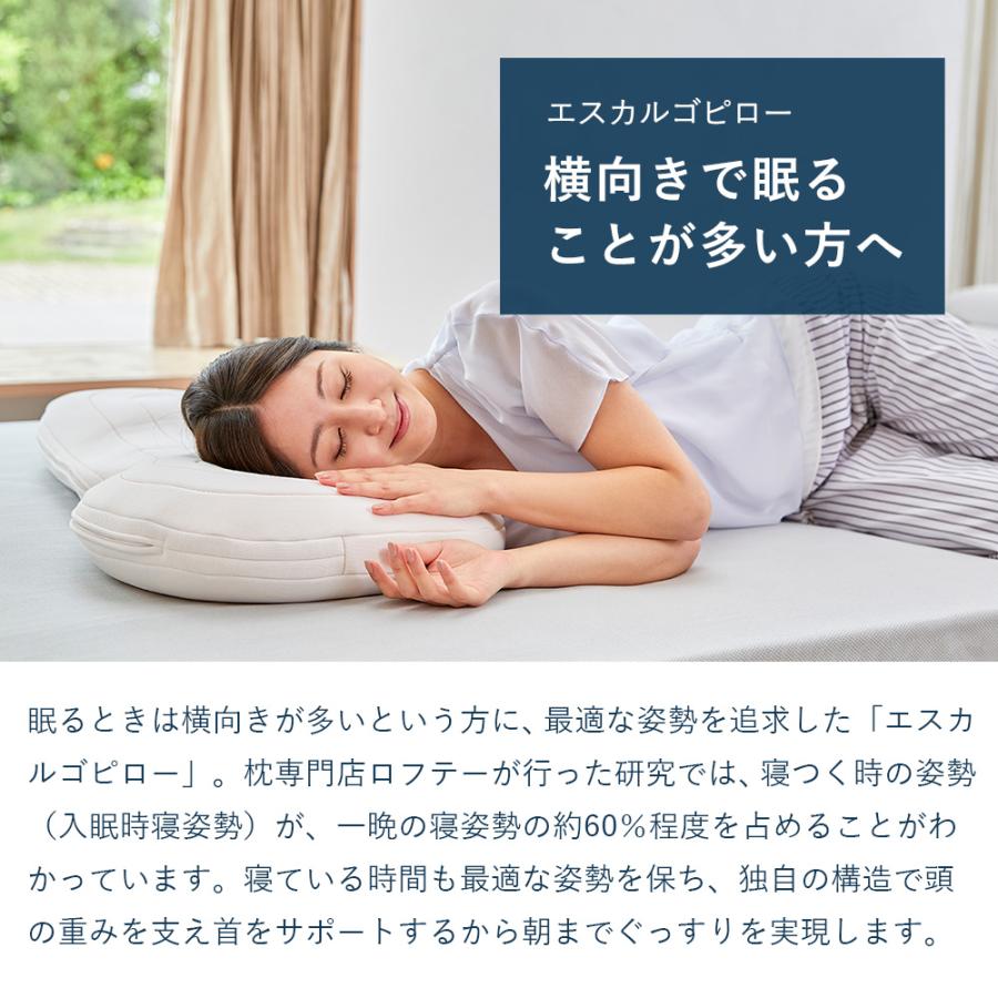 Amazon｜LOFTY 枕 まくら 横向き寝枕 横寝 耳が痛くならない
