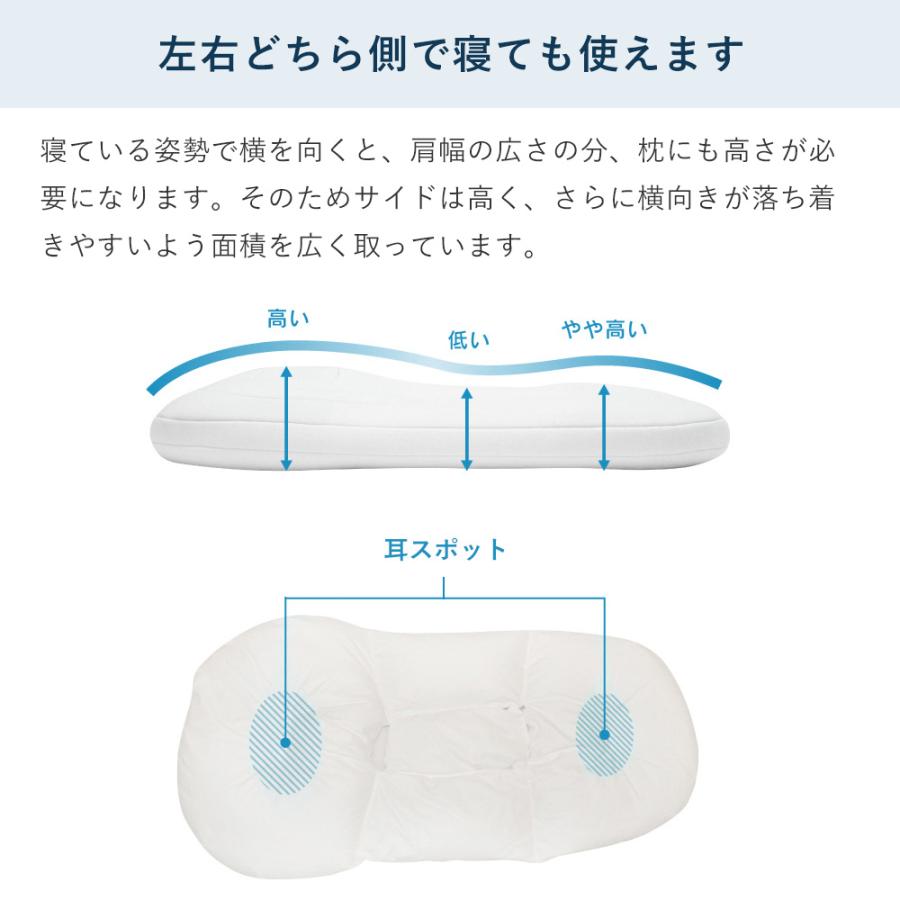 枕 ロフテー正規品 横向き 横向き寝用 まくら いびき 肩こり 頸椎 サポート 解消 ワイド 快眠枕 枕専門店LOFTY エスカルゴピロー｜lofty｜06