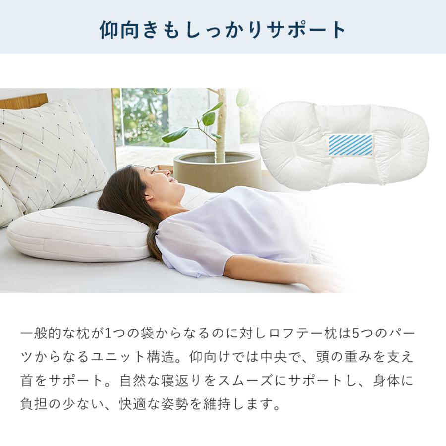 ロフテー正規品 枕 横向き 横向き寝用 日本製 まくら いびき 肩こり