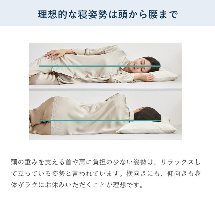 Amazon｜LOFTY 枕 まくら 横向き寝枕 横寝 耳が痛くならない