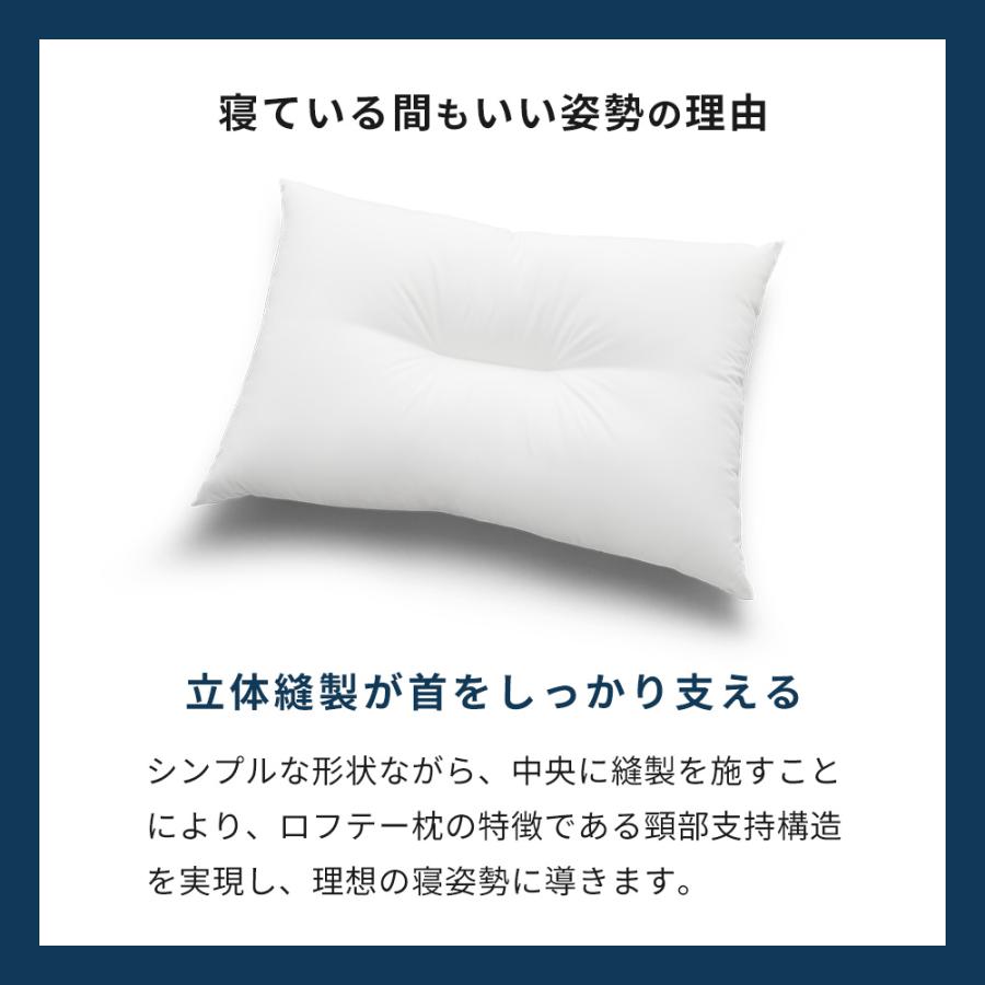 LOFTY エアウィーヴ ピロー Milano Cortina 2026 公式オリンピック