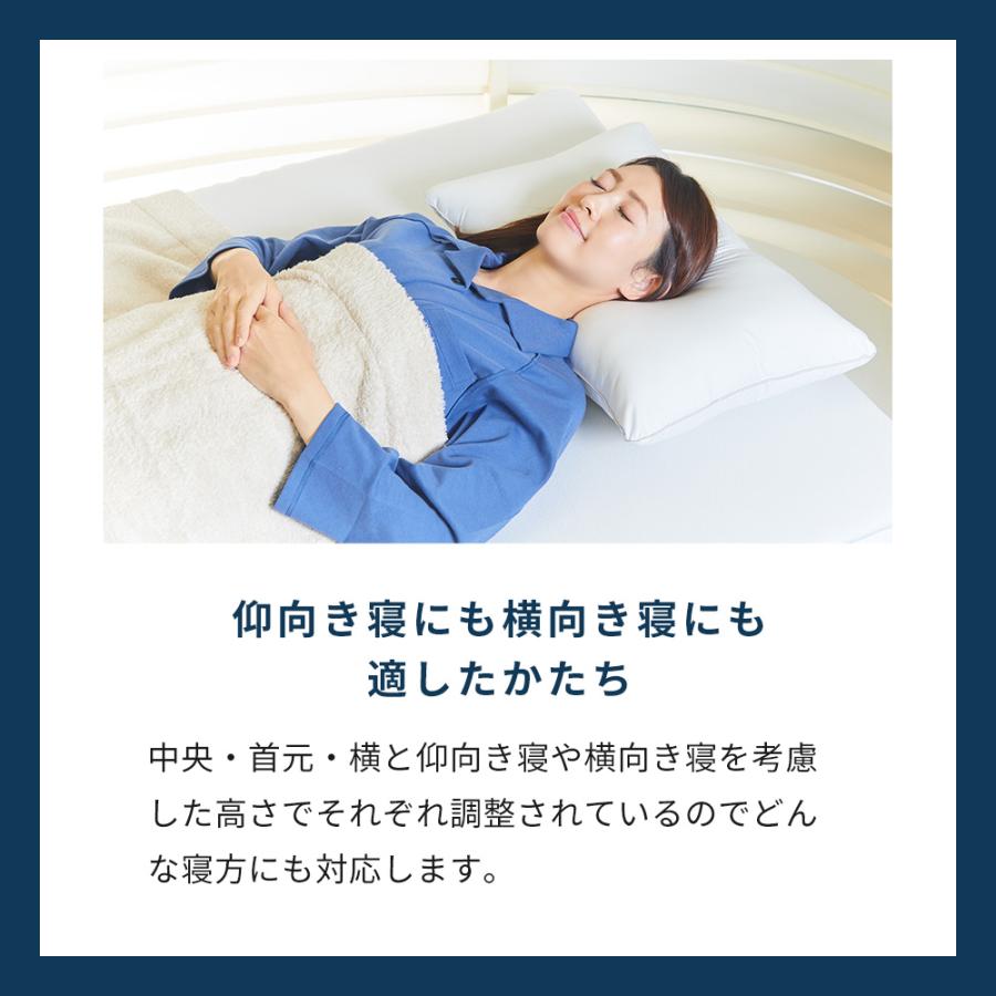 LOFTY エアウィーヴ ピロー Milano Cortina 2026 公式オリンピック