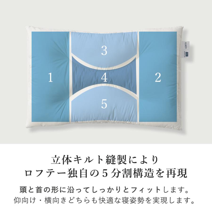 枕 肩こり 首こり 洗える 快眠 フィット わた 寝返り エアファイバー(R) ロフテー エアウィーヴインピロー 30日保証 エアウィーヴ グループ枕ブランド LOFTY | LOFTY（ロフテー） | 05