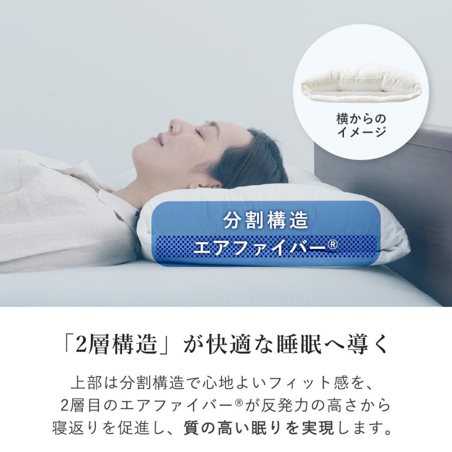 LOFTY 枕 肩こり 首こり 洗える 快眠 フィット わた 寝返り エア