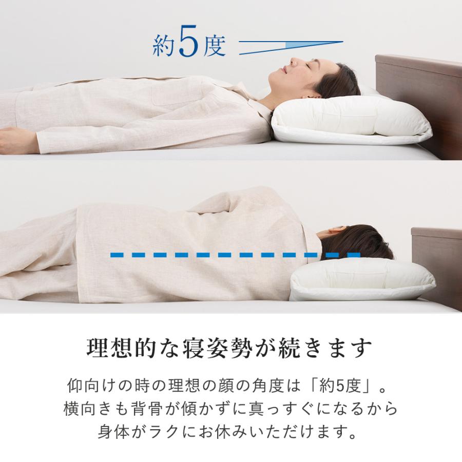 枕 肩こり 首こり 洗える 快眠 フィット わた 寝返り エアファイバー(R) ロフテー エアウィーヴインピロー 30日保証 エアウィーヴ グループ枕ブランド LOFTY | LOFTY（ロフテー） | 08