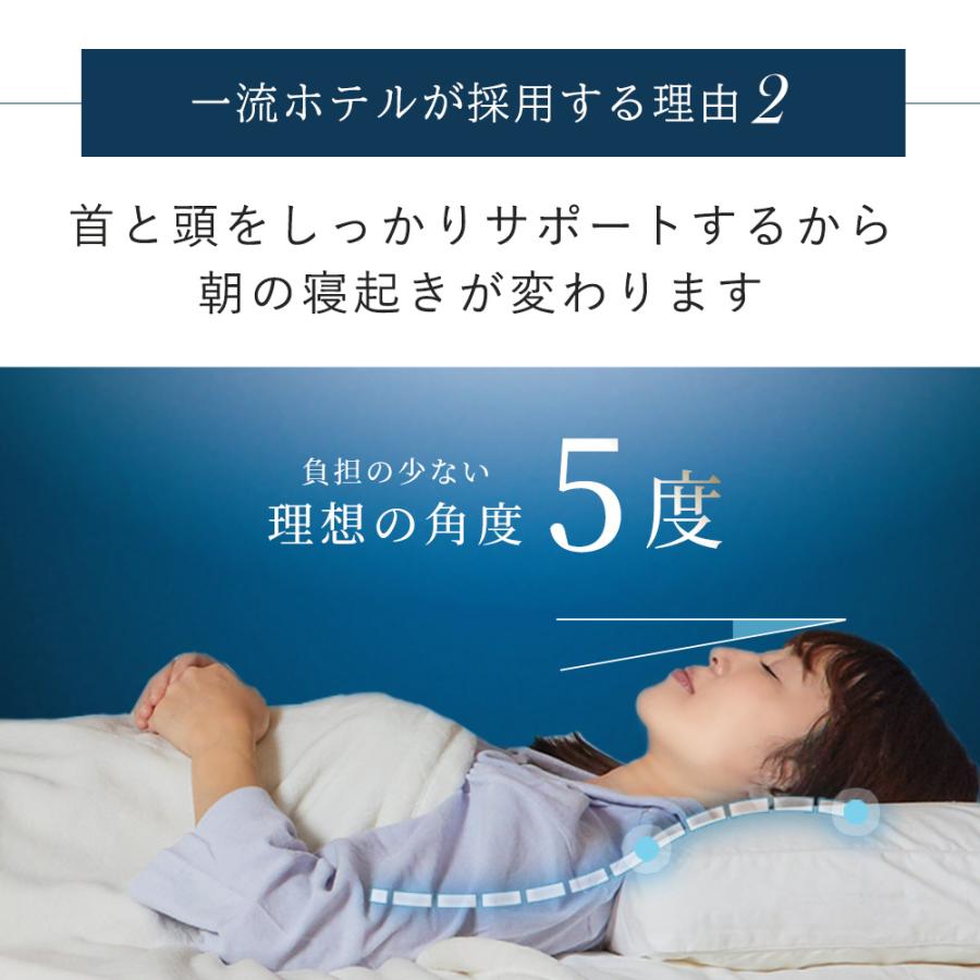 LOFTY（ロフテー） 枕 ホテル枕 肩こり ホテルピロー 首痛