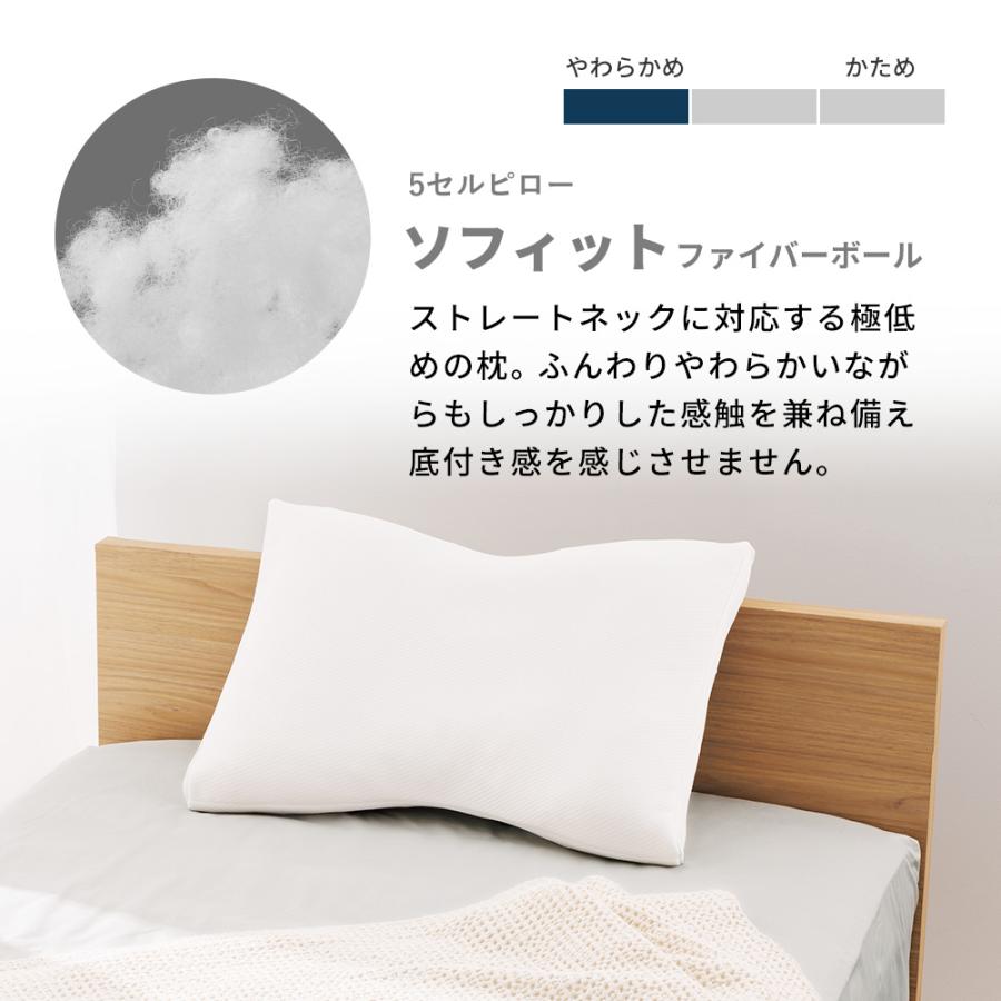 すややか枕DC02　バーニングセル５本 Amazon｜スーパー安眠枕 すややか D.C. version 02｜枕