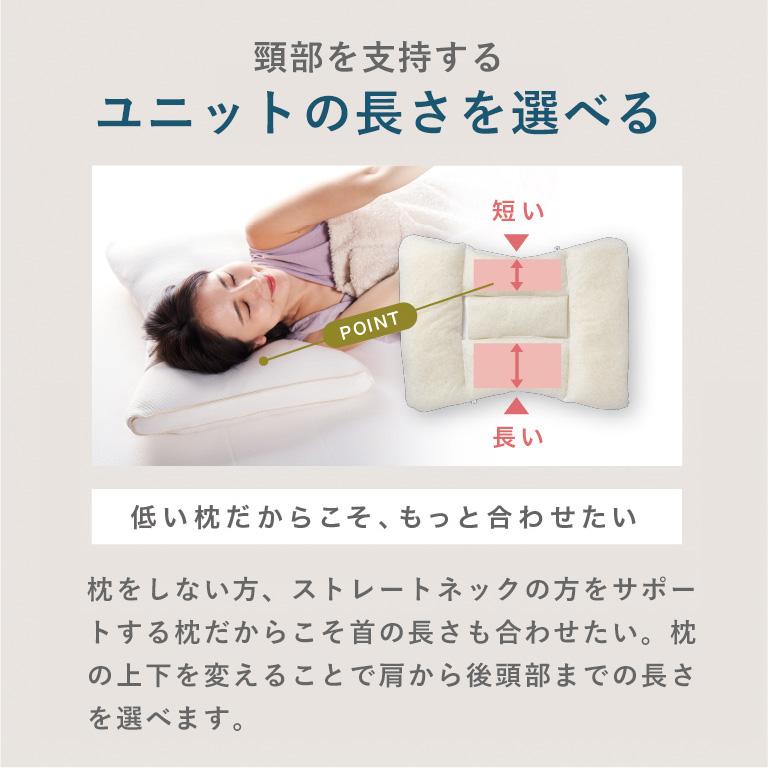 <LOFTY > ５セルピロー ソフィット・ファイバーボールSS 5セルピローソフィット・ファイバーボール 快眠枕 柔らかめ