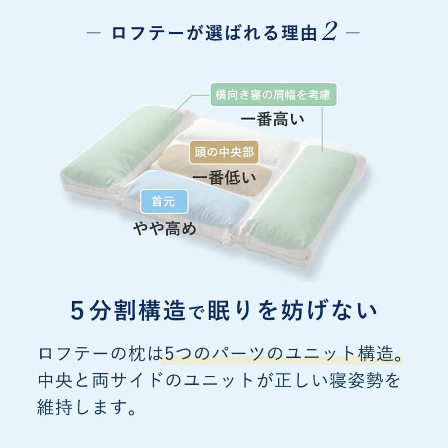 枕 枕ギフトペア 両親 誕生日 夫婦 結婚祝い 銀婚式 金婚式 退職祝い エアウィーヴ グループ枕ブランド LOFTY