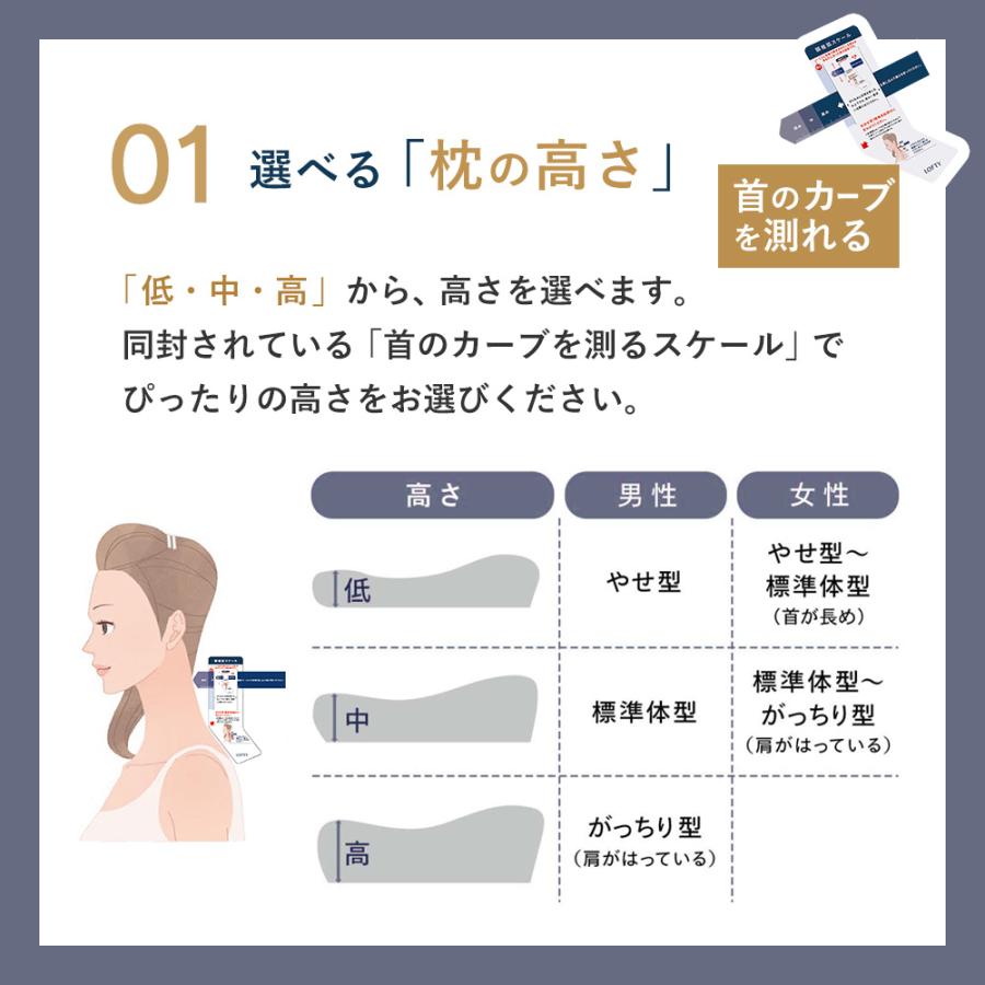 枕 枕ギフトペア 両親 誕生日 夫婦 結婚祝い 銀婚式 金婚式 退職祝い エアウィーヴ グループ枕ブランド LOFTY
