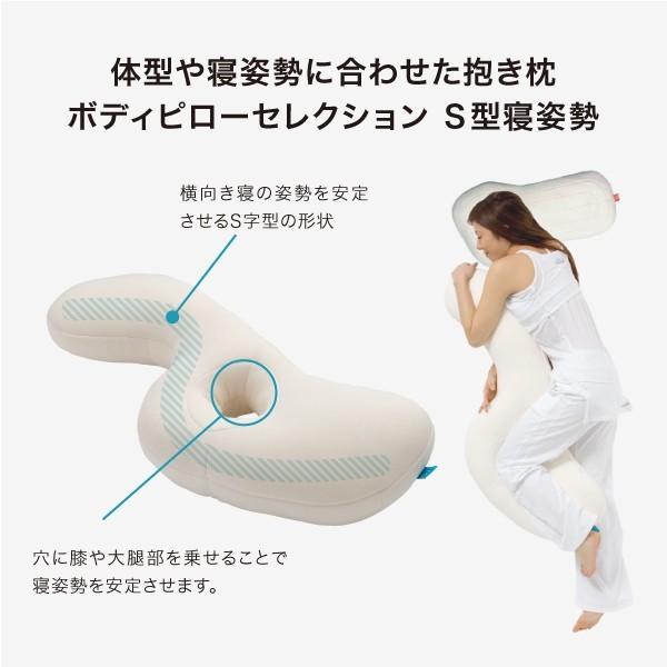 抱き枕 腰痛 ロフテー公式 ボディピロー Ｓ型 腰痛 寝姿勢 Mサイズ 横向き 安定 日本製 いびき だきまくら マタニティ 出産祝い01
