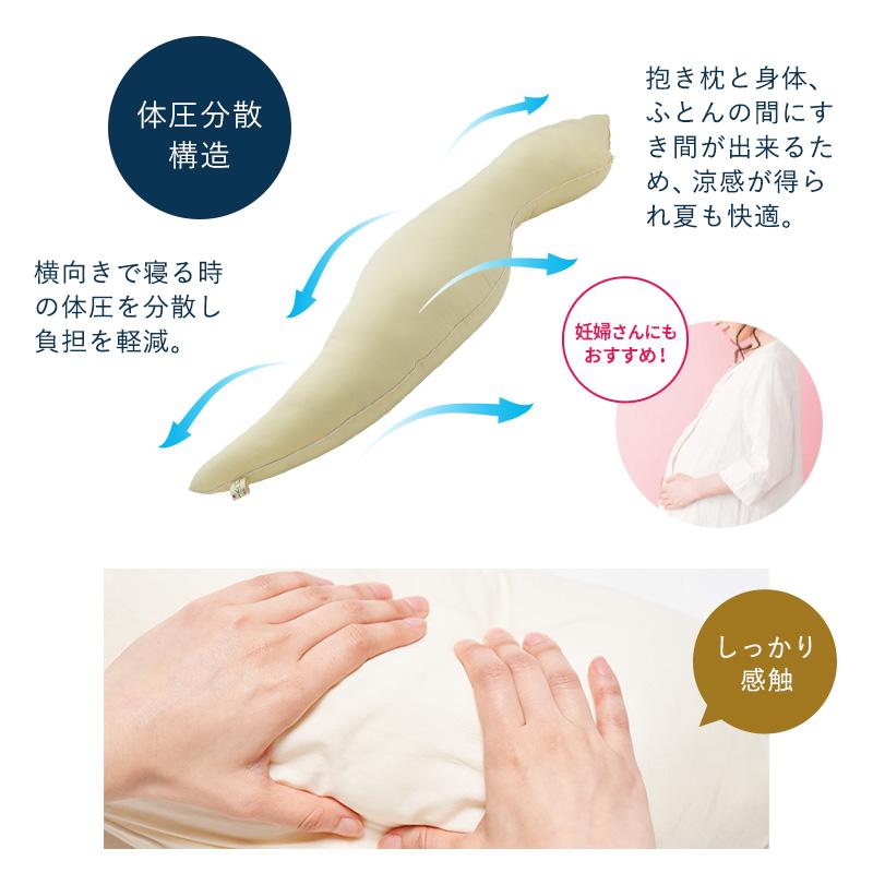 LOFTY 抱き枕 LBP320 イエロー