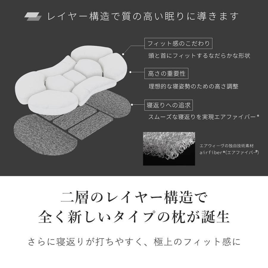 【新品】LOFTY 極上の眠り9セルピロー010（ふんわり感）サイズ2［2号］ 最上位モデル枕 ロフテー 9セルピロー エラスティックパイプ