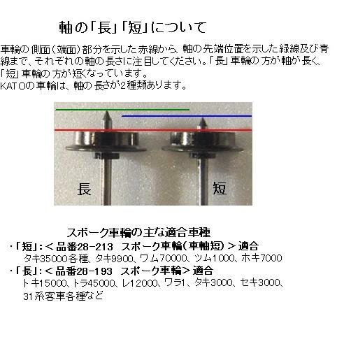 カトー（KATO） KATO 28-193 スポーク車輪 車軸長 16個入 Nゲージ