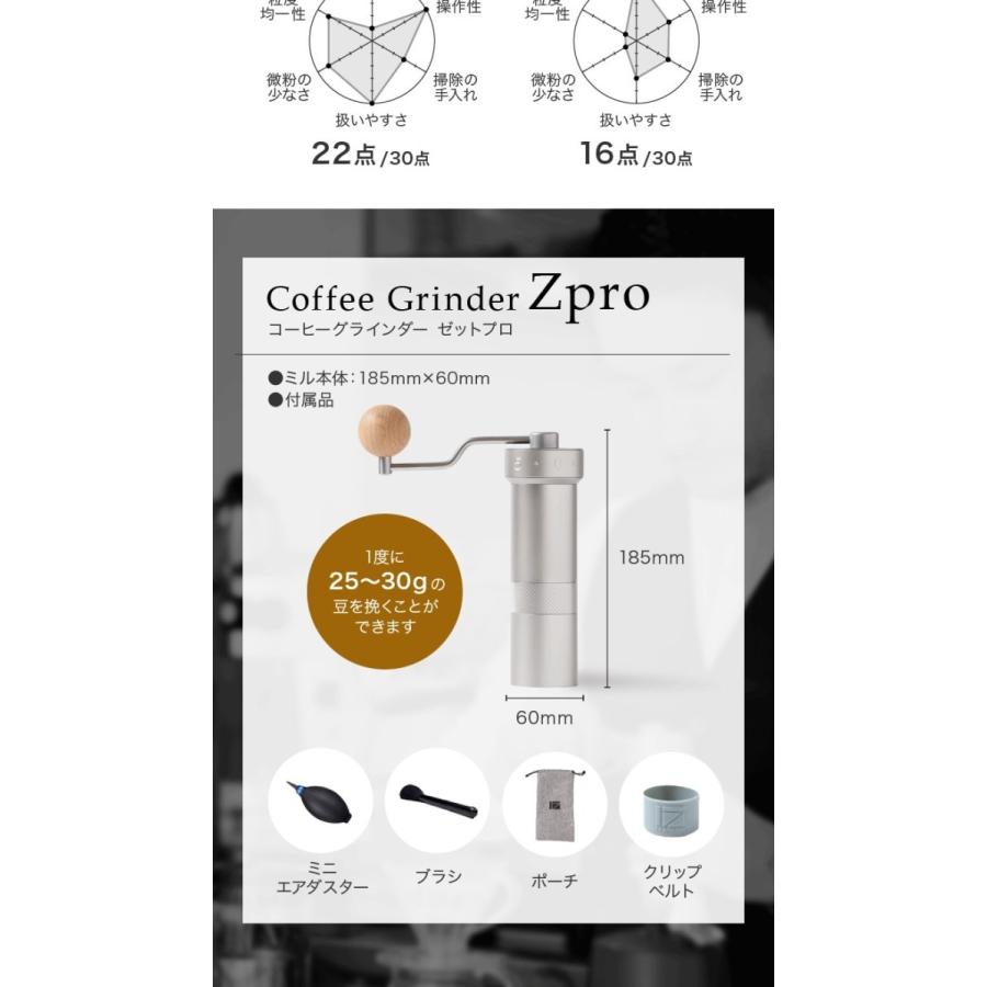 コーヒー ツールセット付き】父の日 コーヒーグラインダー Zpro