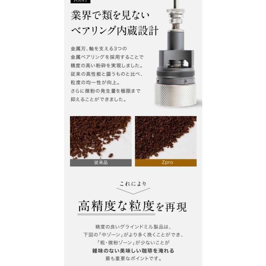 【ツールセット付き】父の日 コーヒーグラインダー Zpro｜logic-products｜07