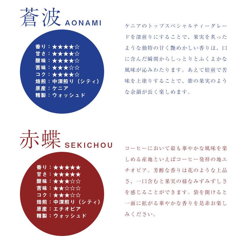 ISSEIOGOMORI 尾籠一誠 コーヒー豆 6個セット お試しセット 華籠 金