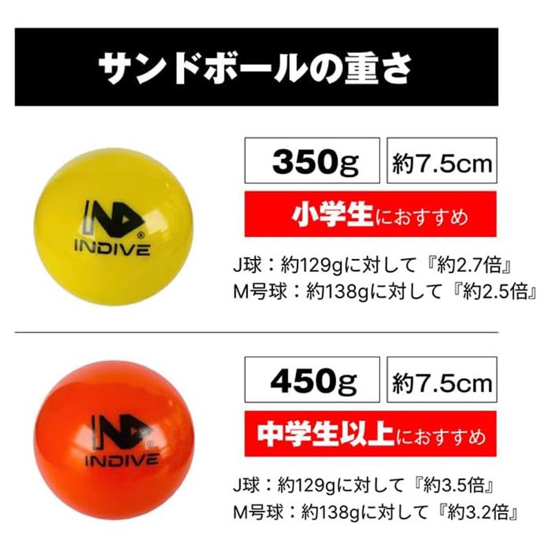 サンドボール 6球セット 野球 トレーニング 練習用 ボール 打撃練習