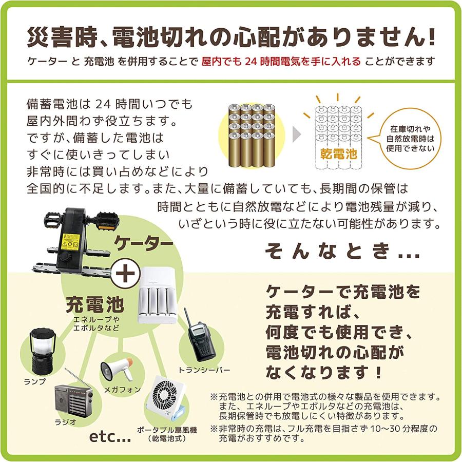ケーター パワーボックス50 [K-TOR Power Box 50] (42ワット−12v