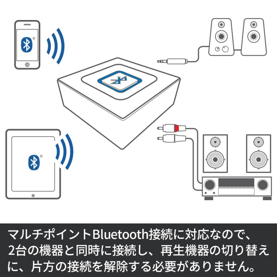 ロジクール Bluetooth レシーバー BB200 マルチポイント 接続 オーディオ アダプター ワイヤレス ミュージック レシーバー 楽天市場】ロジクール Bluetooth レシーバー BB200 マルチ