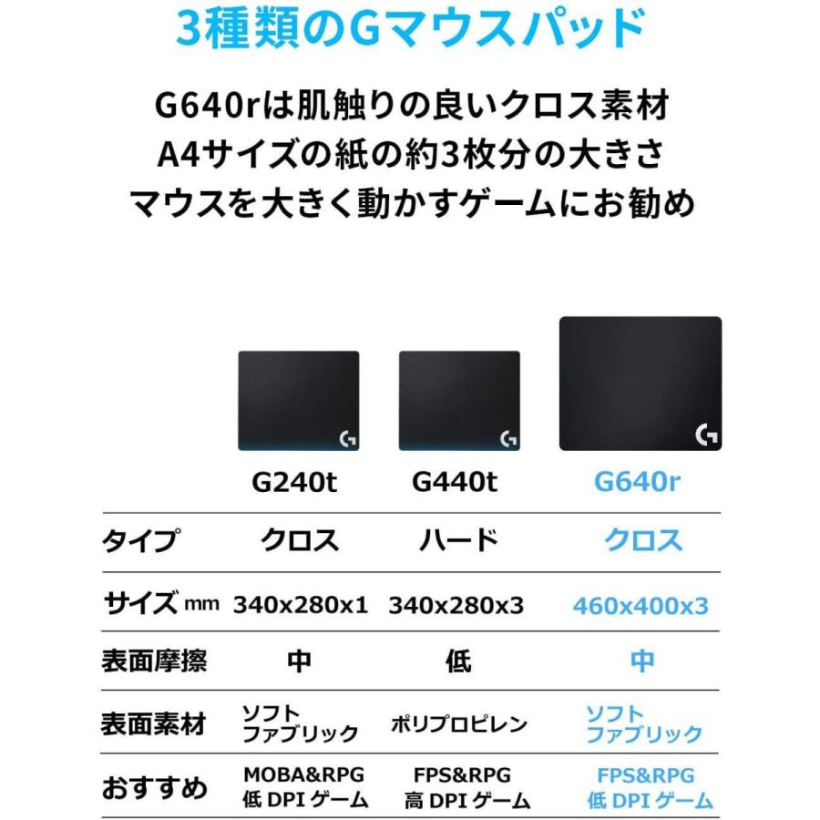マウスパッド Logicool G ロジクール G ゲーミングマウスパッド G640r クロス表面 大型サイズ 国内正規品 ロジクール公式ストア 通販 Yahoo ショッピング