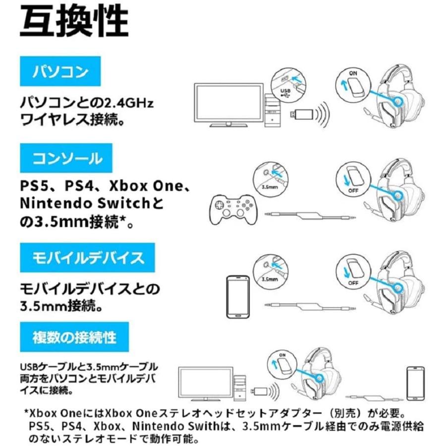 ロジクールG ヘッドセット Logicool G ロジクール ゲーミング ロジクールG ヘッドセット Logicool G ロジクール ゲーミング