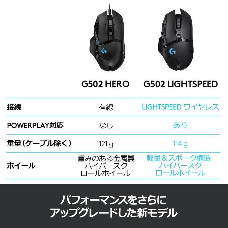ロジクールG ゲーミング マウス Logicool G 無線 G502 HERO ロジクールG ゲーミング マウス Logicool G 無線 G502 HERO