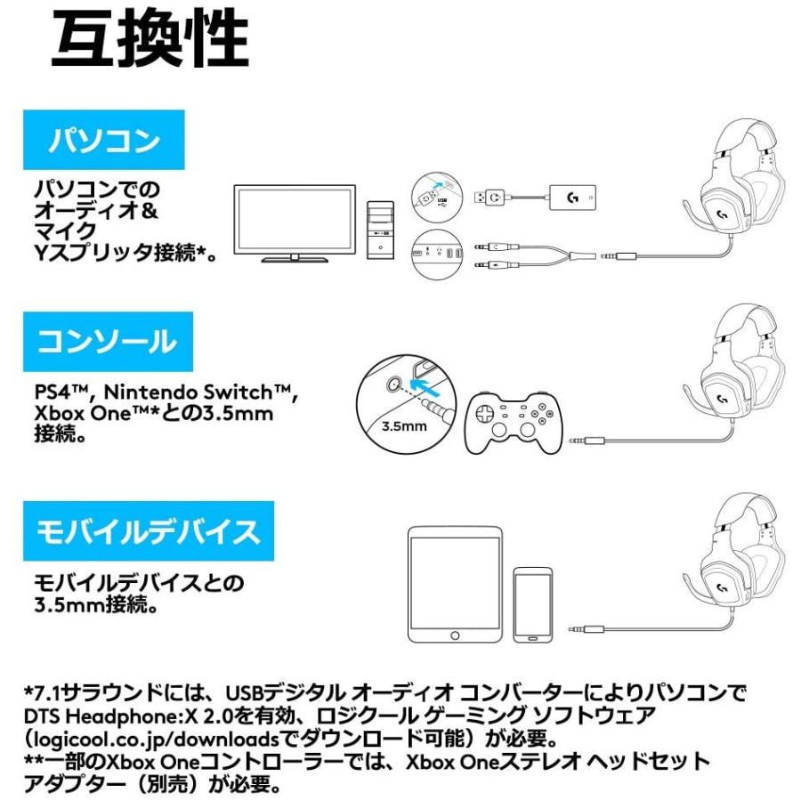 ヘッドセット Logicool G ゲーミング 有線 G431 7.1ch Dolby 3.5mm usb 軽量 ノイズキャンセリング 単一性 PC/ PS5/PS4/Switch/Xbox/スマホ 国内正規品 :4943765049418:ロジクール公式ストア - 通販 - Yahoo!ショッピング ヘッドセット Logicool G ゲーミング 有線 G431 7.1ch Dolby 3.5mm usb 軽量 ノイズキャンセリング 単一性 PC/ PS5/PS4/Switch/Xbox/スマホ 国内正規品 :4943765049418:ロジクール公式ストア - 通販 - Yahoo!ショッピング