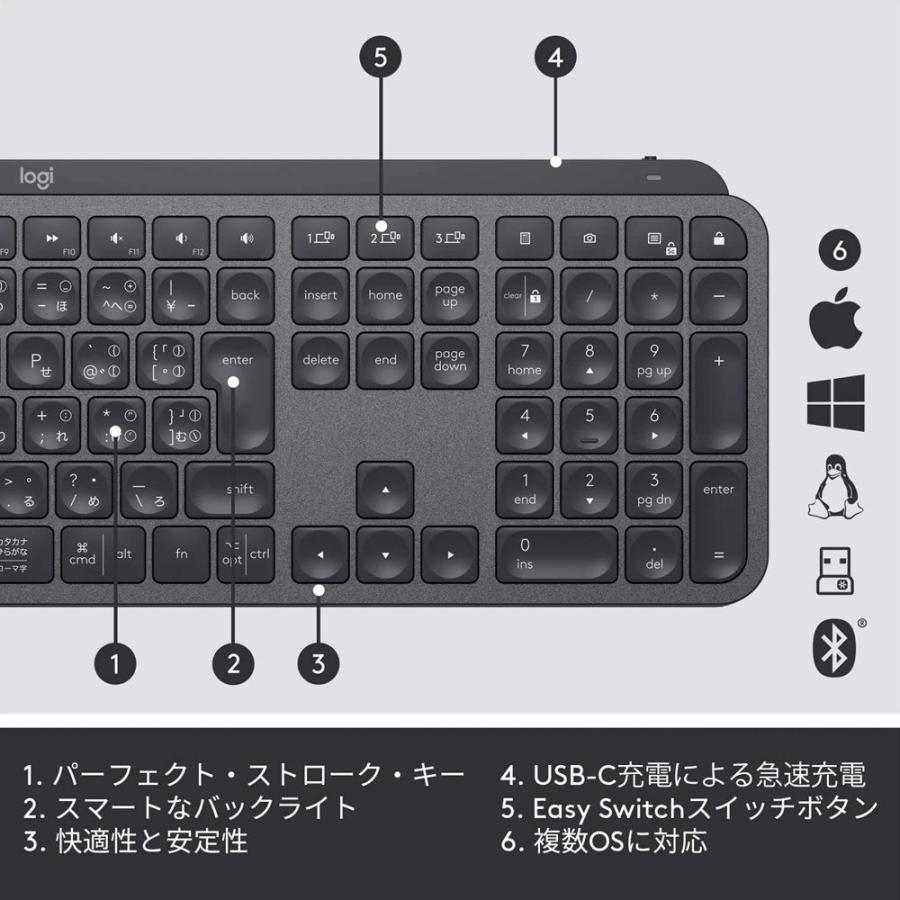 【新品未使用】Logicool KX800 使わないのはもったいない【Logicool MX KEYS KX800】をレビュー
