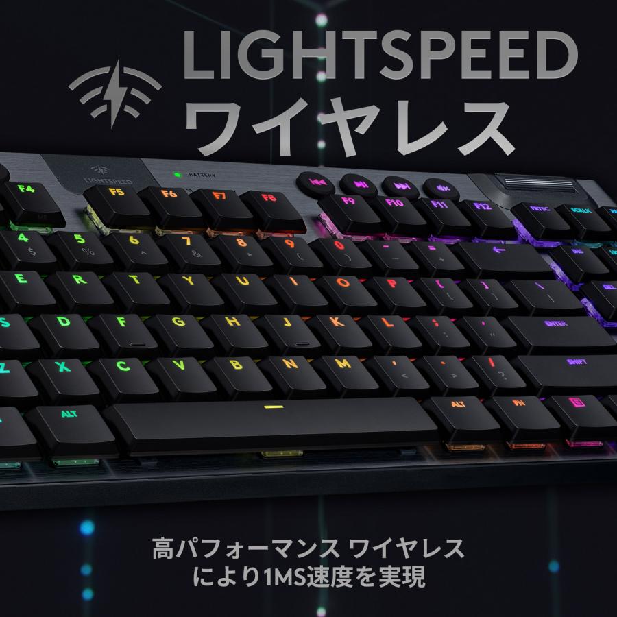 Logicool G913 TKL テンキーレスブラック赤軸