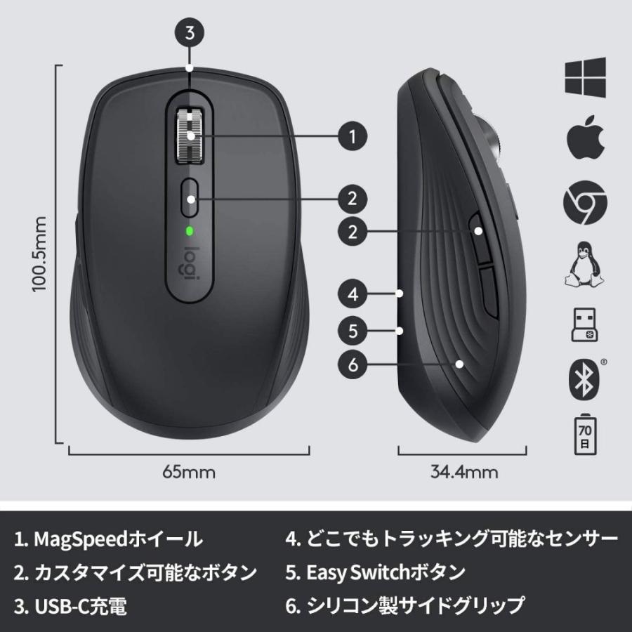 ロジクール MX ANYWHERE 3 ワイヤレスマウス MX1700GR Bluetooth 無線 マウス グラファイト 国内正規品 :4943765054474:ロジクール公式ストア - 通販 - Yahoo!ショッピング ロジクール MX ANYWHERE 3 ワイヤレスマウス MX1700GR Bluetooth 無線 マウス グラファイト 国内正規品 :4943765054474:ロジクール公式ストア - 通販 - Yahoo!ショッピング