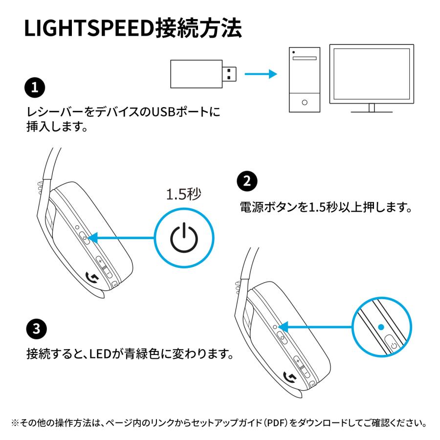 ゲーミングヘッドセット Logicool G G435 ワイヤレス Bluetooth 無線 LIGHTSPEED G435BK G435WH G435BL 国内正規品 2年間無償保証 | ロジクールG | 13