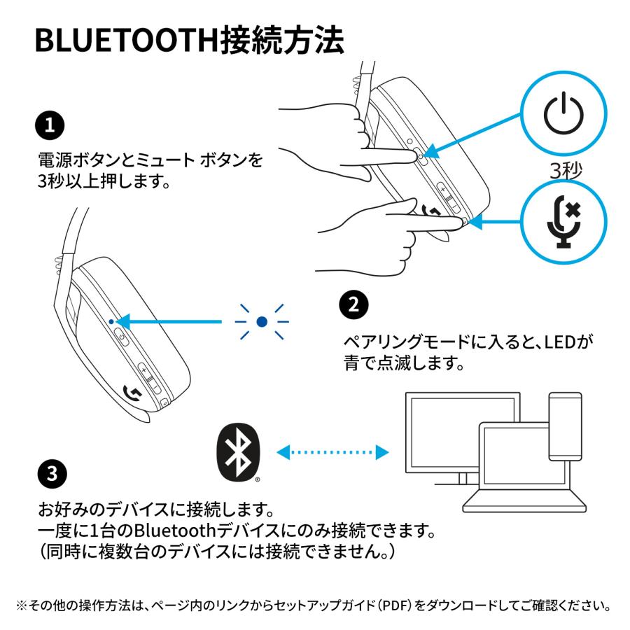 ゲーミングヘッドセット Logicool G G435 ワイヤレス Bluetooth 無線 LIGHTSPEED G435BK G435WH G435BL 国内正規品 2年間無償保証 | ロジクールG | 14