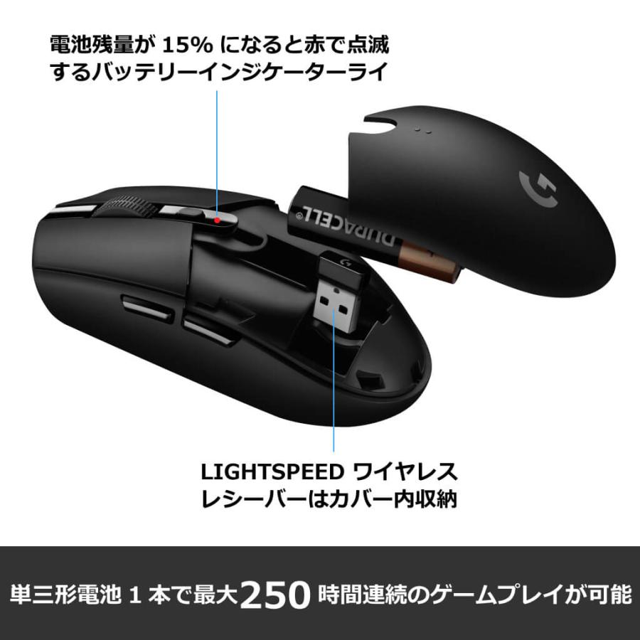 ロジクールG ゲーミングマウス Logicool G G304 ワイヤレス 無線 軽量