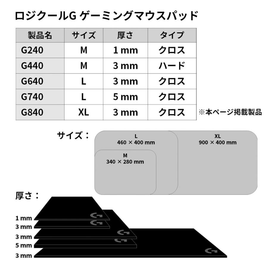 マウスパッド ゲーミングマウスパッド Logicool G G840r XL クロス表面 ラバーベース 特大 ワイドサイズ 3mm厚 正規品 1年間無償保証 | ロジクールG | 06