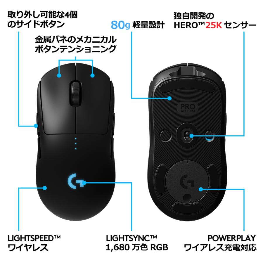 ゲーミング マウス Logicool G Pro Wireless G-PPD-002WLrda 