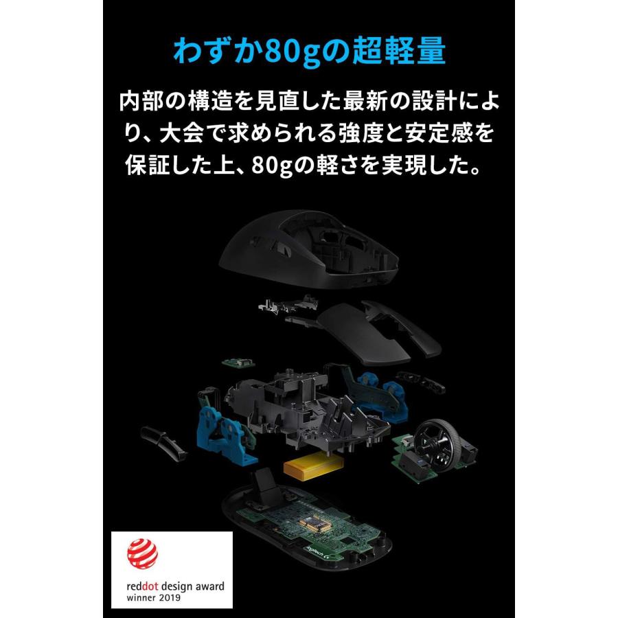 ゲーミング マウス Logicool G Pro Wireless G-PPD-002WLrda