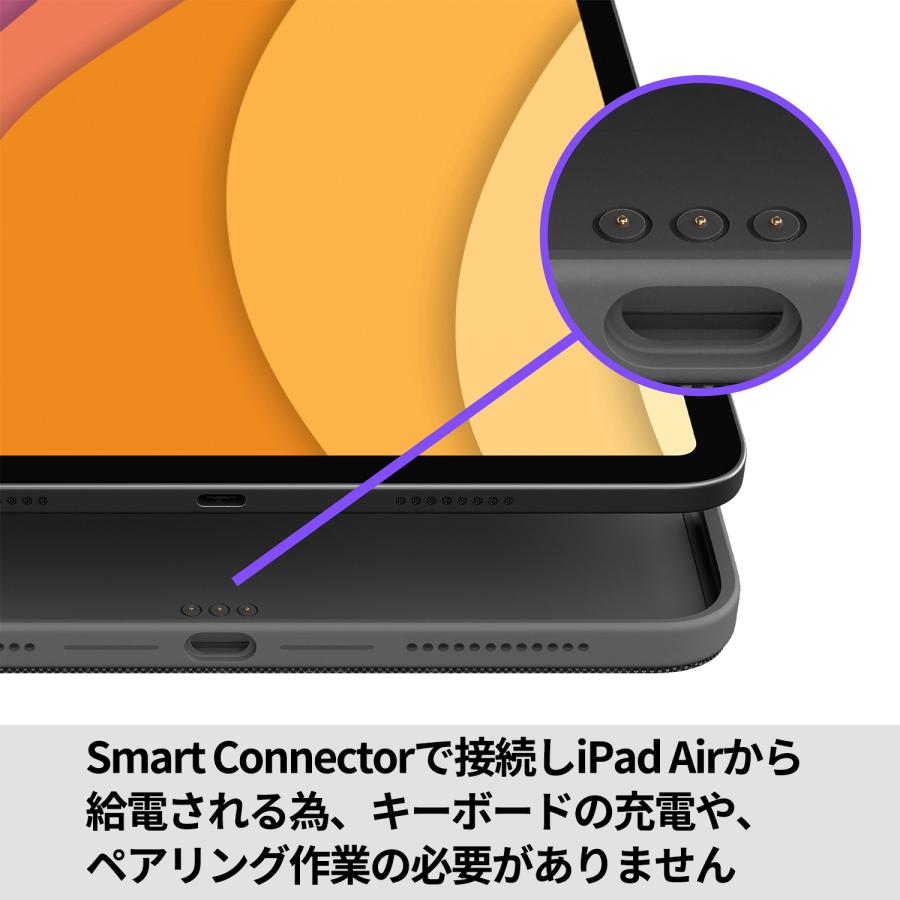 iPad Air 第4世代 第5世代 用 ロジクール COMBO TOUCH iK1095GRAr