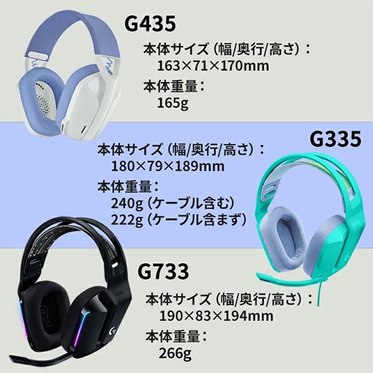 ロジクールG ゲーミング ヘッドセット Logicool G G733 ロジクールG ゲーミング ヘッドセット Logicool G G733