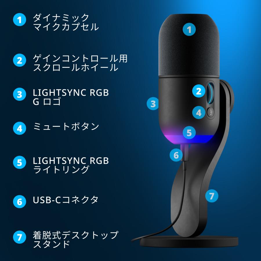 ロジクールG ダイナミック ゲーミング マイク Logicool G Yeti ロジクールG ダイナミック ゲーミング マイク Logicool G Yeti
